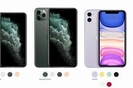 Image result for iPhone 11 vs 8 Plus Phone Sizes