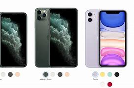 Image result for iPhone 11 the Length