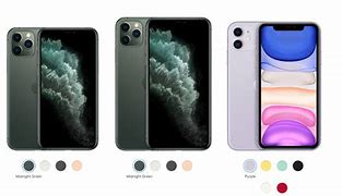 Image result for iPhone 11 Size Compared to iPhone 6