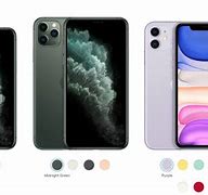 Image result for Examples of Photos Sizes in a iPhone 11 Pro Max