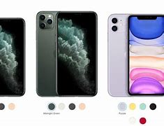 Image result for New iPhone 11 Comparison