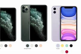 Image result for iPhone 11 Size Compared to 8 Plus