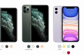 Image result for iPhone 11 vs Pro Size