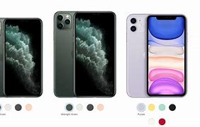 Image result for Printable iPhone Comparison