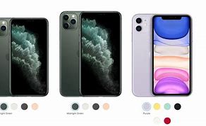 Image result for Is iPhone 11 Pro Bigger than iPhone 7
