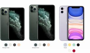Image result for Ilang Inch Size and iPhone 11