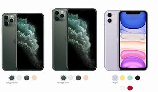 Image result for How Big Is iPhone 11 Pro Acual Size