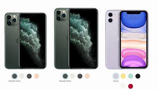 Image result for Large iPhone Screen Size