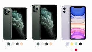 Image result for Chart Differences Between iPhones