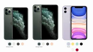 Image result for Size Comparison of iPhones