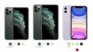 Image result for I iPhone 11 Pro Size vs 11 Size