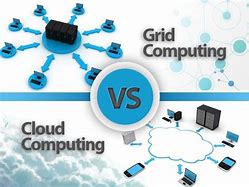 Image result for Cloud and Grid Computing