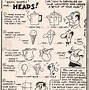 Image result for How to Draw a Cartoon Step by Step