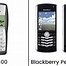 Image result for Nokia Old Phone with Camera