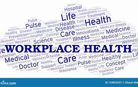 Image result for Employee Health Word Cloud