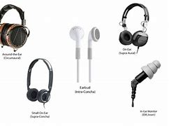 Image result for Headphones vs Earbuds