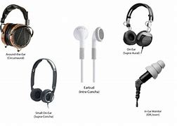 Image result for White Earbuds vs Black Earbuds