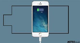 Image result for iPhone Battery Settings