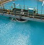 Image result for UV Disinfection Water Treatment