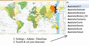 Image result for Time Zone Graph