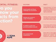 Image result for Fitness Facts for Mental Health
