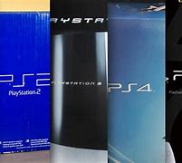 Image result for PlayStation 6 Box