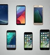 Image result for Mobile Phone Types