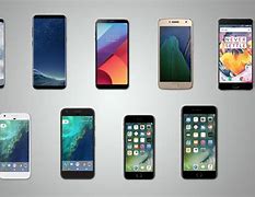 Image result for Mobile Phone Features