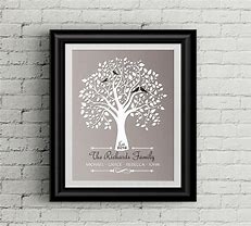 Image result for Family Tree Print Art