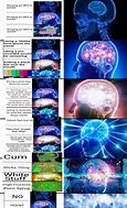 Image result for Meme Maker Brain