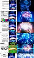 Image result for Brain Intelligence Meme