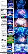 Image result for Multiverse Brain Meme