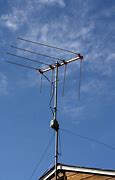 Image result for Old TV Roof Antenna