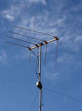 Image result for Old-Fashioned TV Antenna