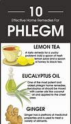 Image result for Types of Phlegm