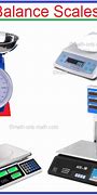 Image result for Types of Scales to Measure Weight