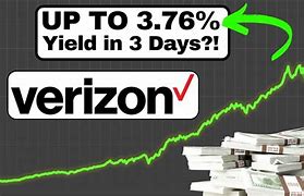 Image result for VZ Dividend Yield