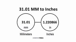 Image result for 210 mm to Inches