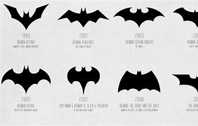 Image result for Bat Symbol Evolution
