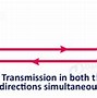 Image result for Simplex Transmission Mode