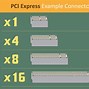 Image result for PCI Connector Pinout