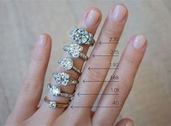 Image result for 10 Carat Diamond Size