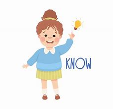 Image result for Knowing Clip Art