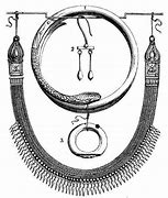 Image result for Pompeii Ash Jewelry