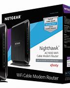 Image result for Netgear Router AC1900