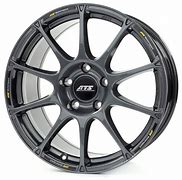 Image result for GTR Pro Lloy Wheels R15