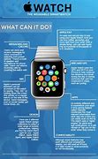 Image result for Carving Apple iWatch