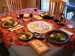 Image result for Christian Passover Meal