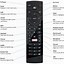 Image result for Optimum Cable Remote Control