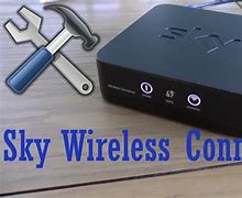 Image result for In Home Wireless Cable TV